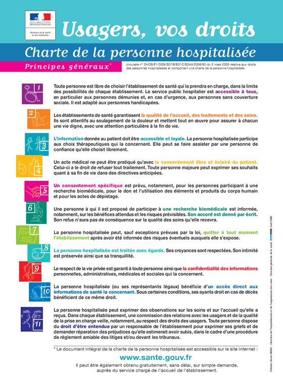 Charte du patient hospitalisé - Centre médical La Durance